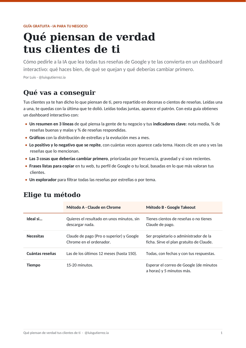 Portada de la guía «Qué piensan de verdad tus clientes de ti»